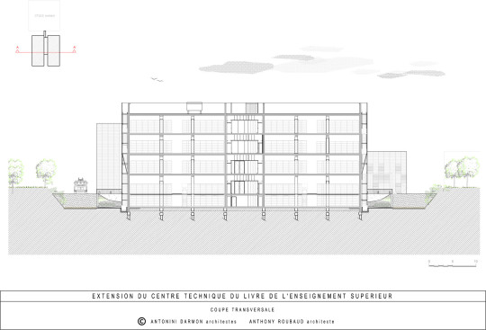 Section