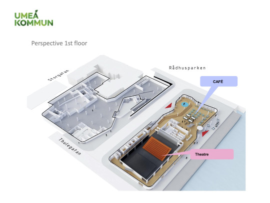 Perspective of plan 1 - 4